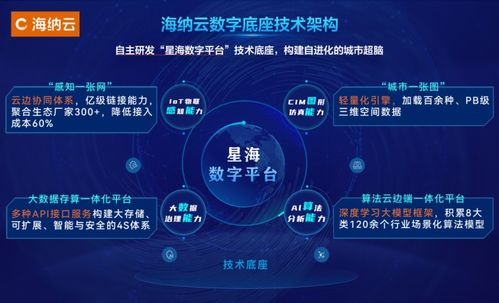 海納云入選首批山東省應(yīng)急管理廳技術(shù)創(chuàng)新中心，技術(shù)培訓(xùn)助力應(yīng)急管理現(xiàn)代化